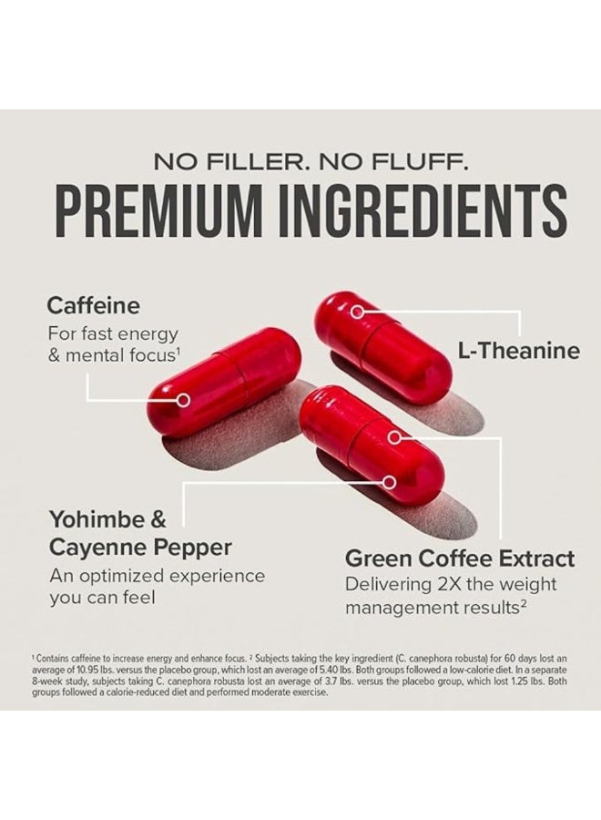 Hydroxycut Hardcore 60 Capsules – High Caffeine Energy & Metabolism Support Supplement with Green Coffee Extract - Image 5